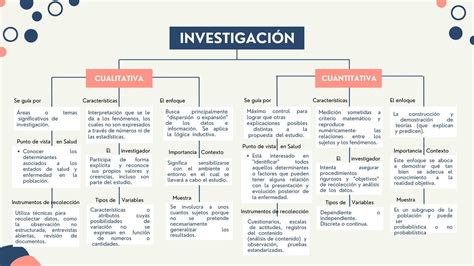 Investigación Cualitativa y Cuantitativa Aquandy uDocz