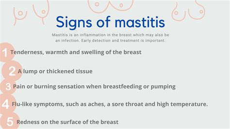 Mastitis: How to spot mastitis symptoms and mastitis treatment | GoodtoKnow