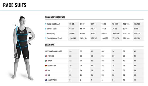 Speedo Tech Suit Size Chart Men Outlet