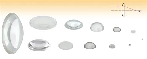 N BK7 Plano Convex Lenses Uncoated