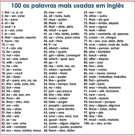 100 palavras mais usadas no inglês VAILAEFALA Bastter