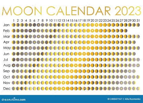 Calendário Da Lua De 2023 Design Astrológico Do Calendário Planejador