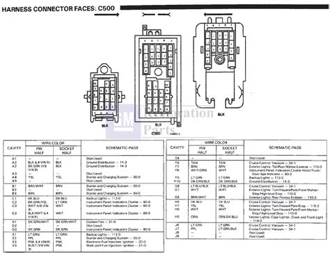 Fiero Wiring Connector Door