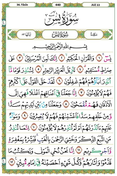 Surah Yasin Full: Arab, Latin, Arti dan Manfaatnya