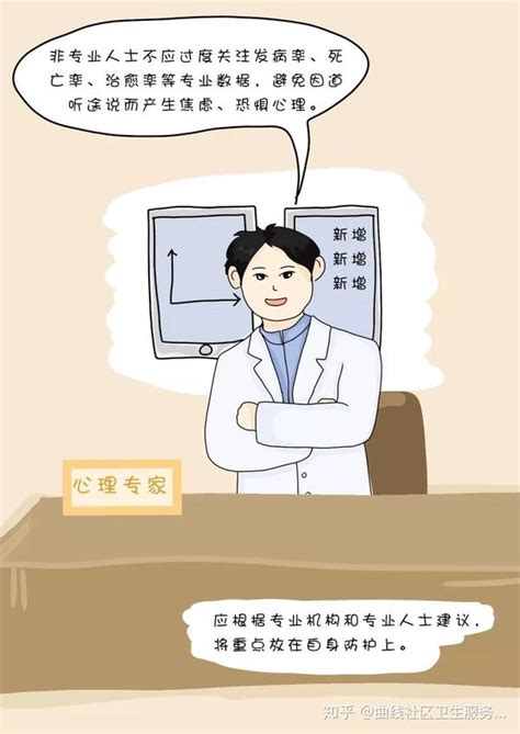 防控新型冠状病毒感染的肺炎期间，如何提高“心理免疫力”？——（祖研）南岗区曲线社区卫生服务中心 知乎