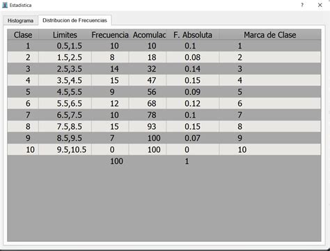 Github Enrique76calculadora De Matrices