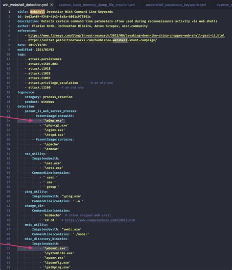 Florian Roth On Twitter Brand New Metasploit Module For Proxyshell