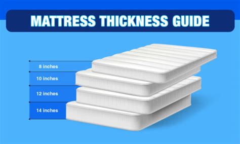 Mattress Thickness Guide Every Consideration