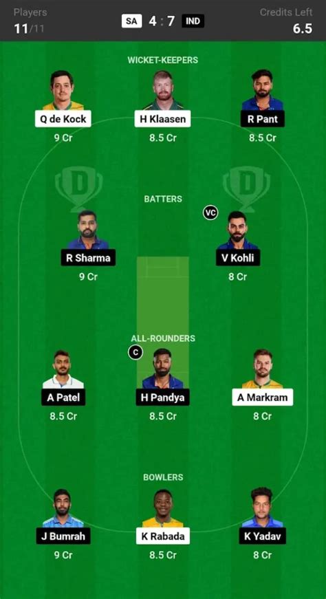 IND Vs SA Dream11 Prediction Today Match Hindi T20 World Cup 2024 Final