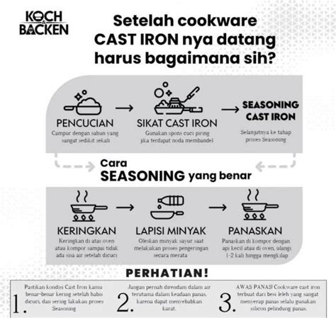 Rekomendasi Alat Masak Yang Aman Untuk Kesehatan