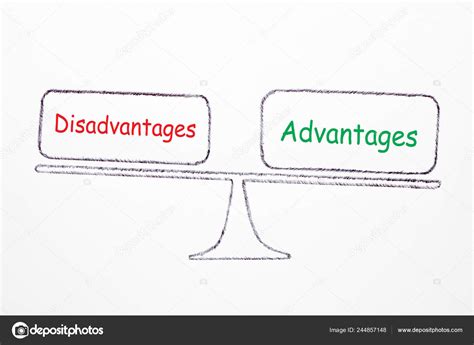 Drawing Scale Text Advantages Disadvantages White Background Business