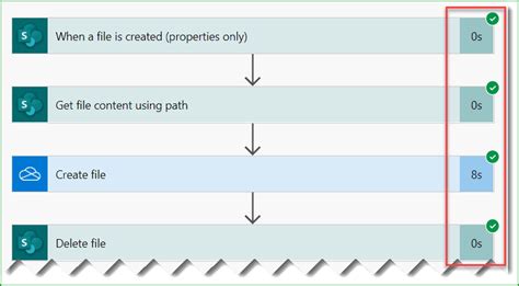 How To Move Files From Onedrive To Sharepoint Using Power Automate