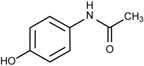 Paracetamol IP/BP/USP Manufacturer in Gujarat India by CHEMIZO ...
