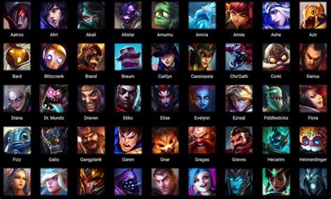 Lol Champion List Hot Sex Picture