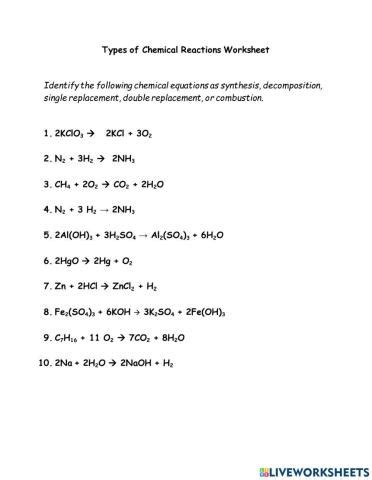 Types Of Chemical Equations Worksheet Worksheet Live Worksheets