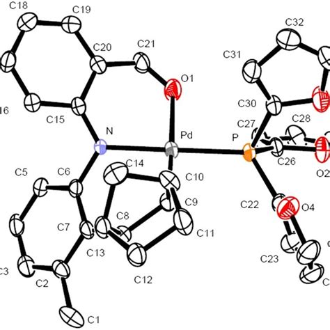 Ortep Drawing Of Pd Thermal Ellipsoids Are Drawn At The