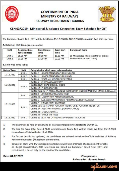 Rrb Chennai Ntpc Recruitment Werohmedia