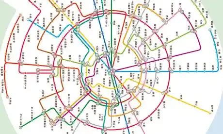 Going Round In Circles The New York Subway Map Redesigned US News