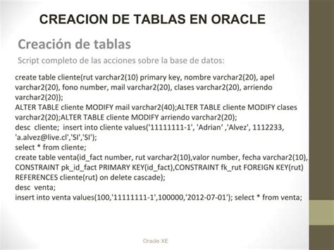 Crear Esquema Tablas Ora Presentacion Para Creacion De Tablas Oracle Ppt