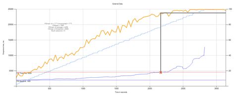 Logit Blog - External data in the Login VSI 4.1 analyzer