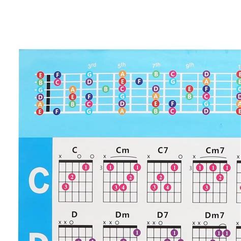 DEX affiche d accord de guitare en papier couché Guitar Chord Poster 56