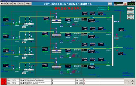 Wincc Open Architecture Basic Software Simatic Wincc Open