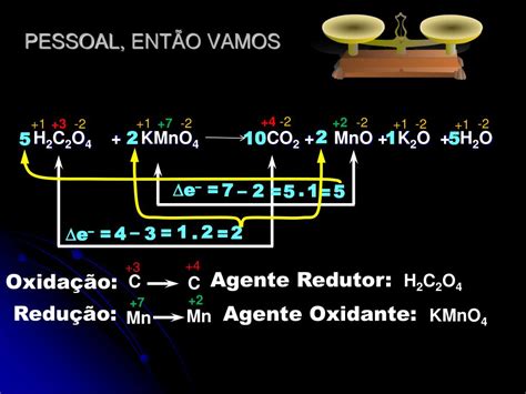 Balanceamento Por Oxirreducao - PPT - BALANCEAMENTO DE EQUAÇÕES POR OXIRREDUÇÃO PowerPoint Presentation ...