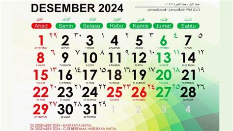 Kalender Jawa Besok 16 Desember 2024 Watak Weton Senin Pahing Sabar