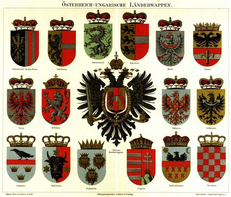 Wappen Bundesländer österreich