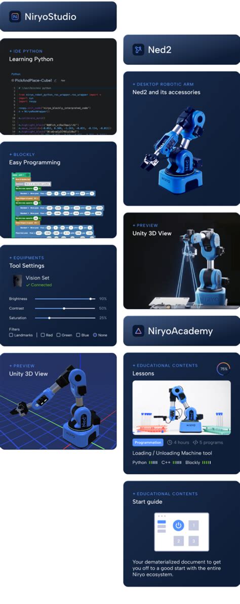 Niryo Robotic Arm Specialist Collaborative Robots Niryo