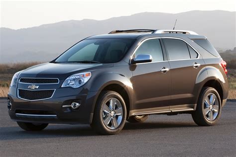 Blue Book Value 2016 Chevy Equinox