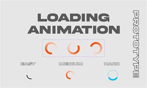 Loading Icon Animation Easy Medium Hard Loading Circle Figma