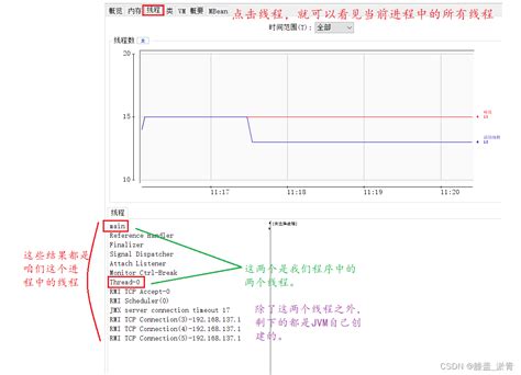 JavaEEThread类 CSDN博客