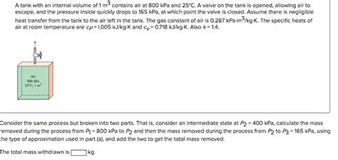 Solved A Tank With An Internal Volume Of M Contains Air Chegg