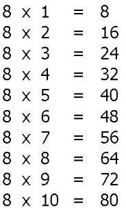 escribe los múltiplos de 8 mayores a 32 y menores que 60 - Brainly.lat