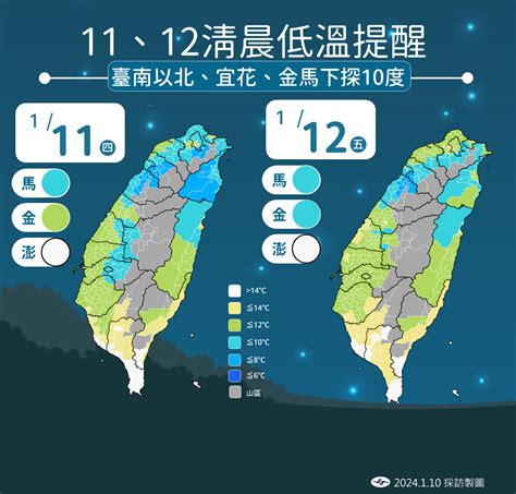 快訊／16縣市低溫特報！強冷氣團來襲 今晚到明早「探10°c↓」 Ettoday生活新聞 Ettoday新聞雲