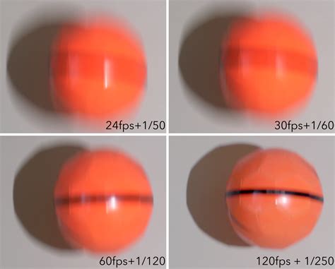 What Is Fps In Photography - Infoupdate.org