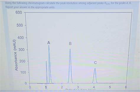 Solved Using The Following Chromatogram Calculate The Peak Chegg