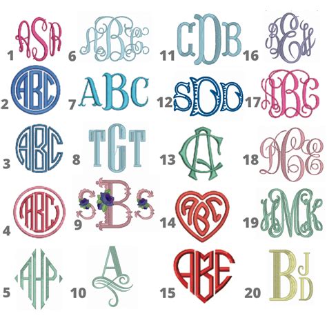 Monogram & Name - Simply Stitched by Savannah