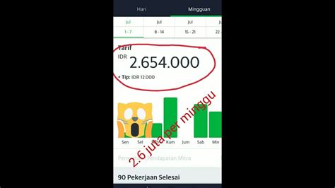 Cara Menggunakan Aplikasi Grab Driver Jt Sampai Jt Per Minggu