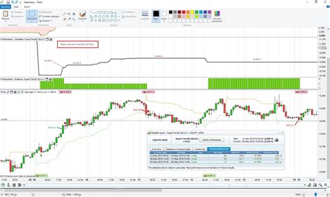 Partial Close Of Trades Forum ProOrder Support ProRealTime