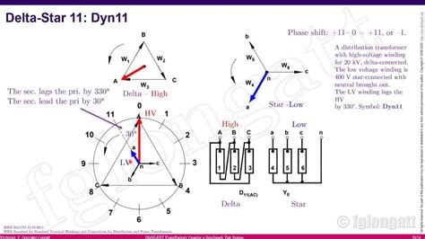 Understanding The Phasor Diagram For Open Delta Connection