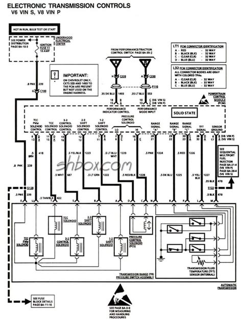 Schematic 4l60e Transmission Wiring Diagram