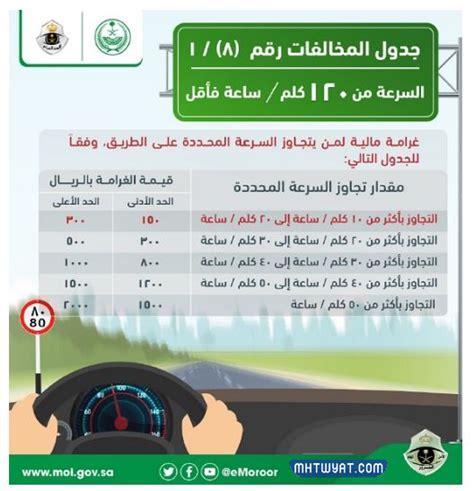 تقرير عن الحوادث المرورية في السعودية موقع محتويات