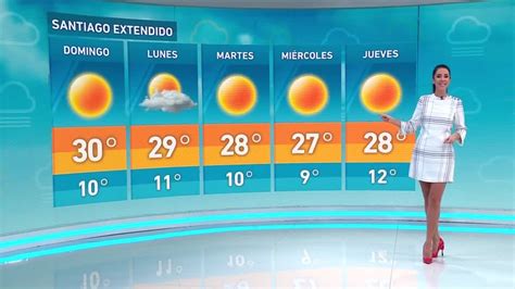 Vanessa No Y El Informe Del Tiempo Para Este Domingo De Abril