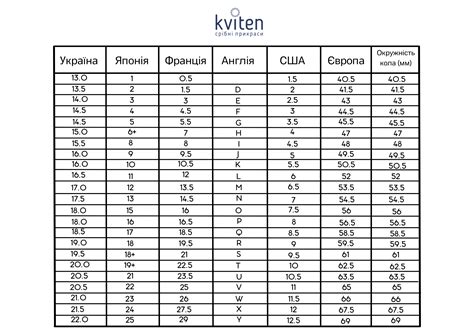 Как определить свой размер кольца - инструкция
