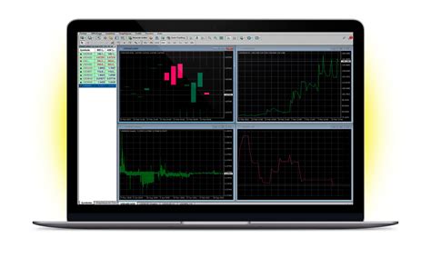 Exness Mt4 La Plateforme De Trading Avancée Metatrader 4