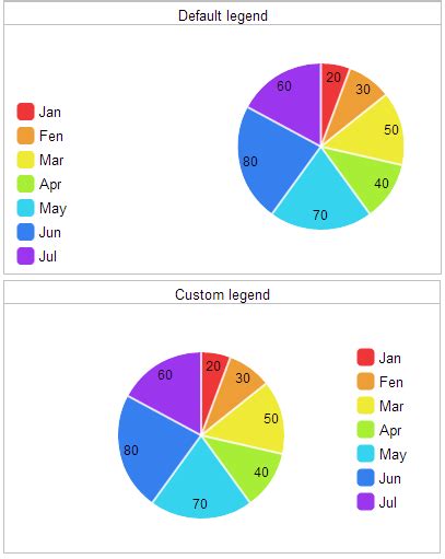 chart/pie_legend.png