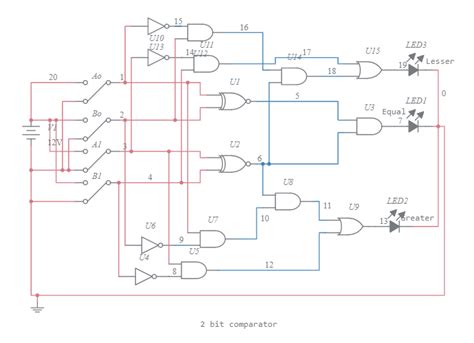 2 Bit Magnitude Comparator Circuit Diagram Wiring Flow Line