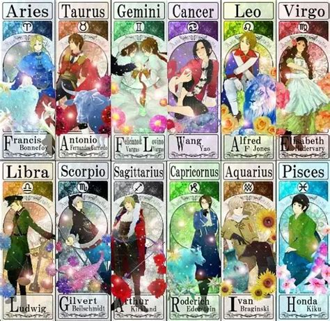 Hetalia Zodiac Signs Anime Amino